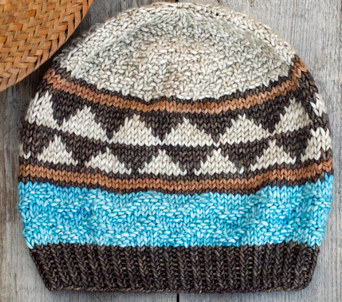 Knitting California Hat Kit